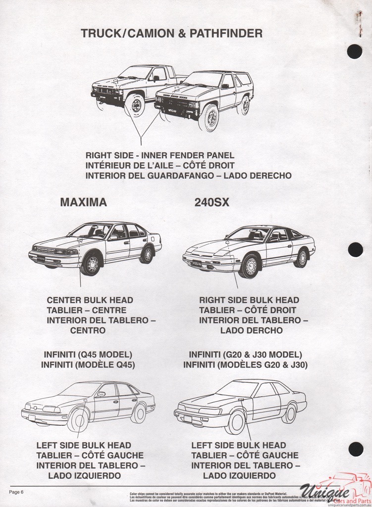 1995 Nissan Paint Charts DuPont 5